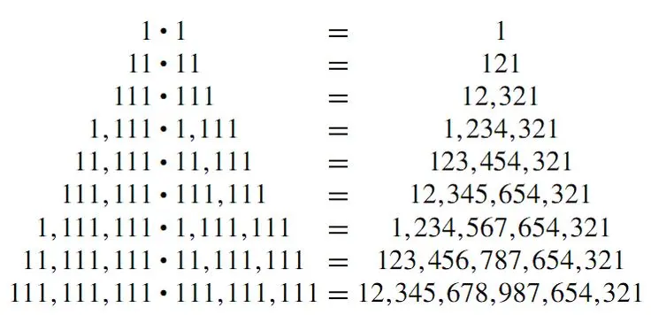 2394800200: Hidden Meanings Behind Unique Number Sequence