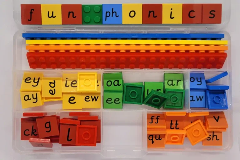 Diagraphs: The Building Blocks of Phonics