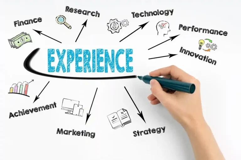 Experience: Shapes Success Growth & Decision-Making